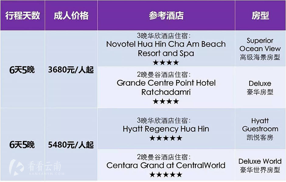曼谷——华欣6天5晚行程