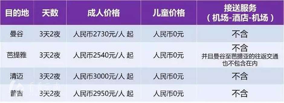 三天两晚行程