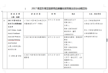 2017中国南亚东南亚艺术周暨澜湄艺术节筹备进入收尾-看看云南