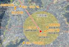 “中海之冤”与土地网拍时代的公平公正该如何考量-看看云南