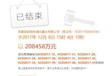 绿地20.85亿元拿下大渔片区11宗地块 大健康项目用地正式敲定-看看云南