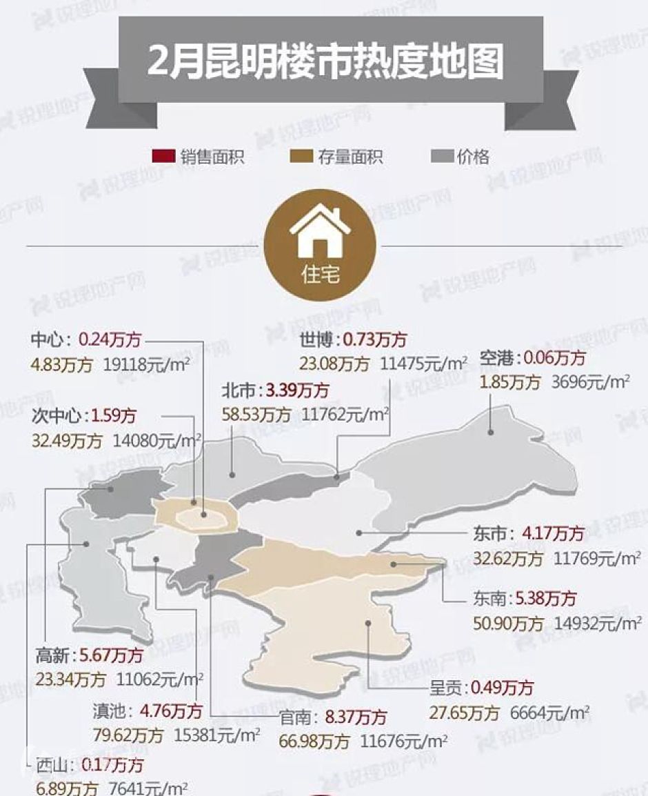 数据来源:昆明锐理