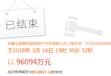 4个半小时106轮出价 碧桂园击败中梁9.6亿进军经开区-看看云南