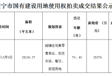 安宁东湖置业2亿拿地42亩 7年间土地价格至少翻2倍-看看云南
