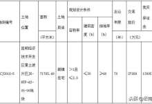 昆明“拿地难”凸显 经开区1宗用地遭抢拍48轮，溢价率52%-看看云南