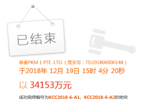 疑似新加坡鹏瑞利集团落地昆明高铁站国际健康城 20年内不得销售-看看云南