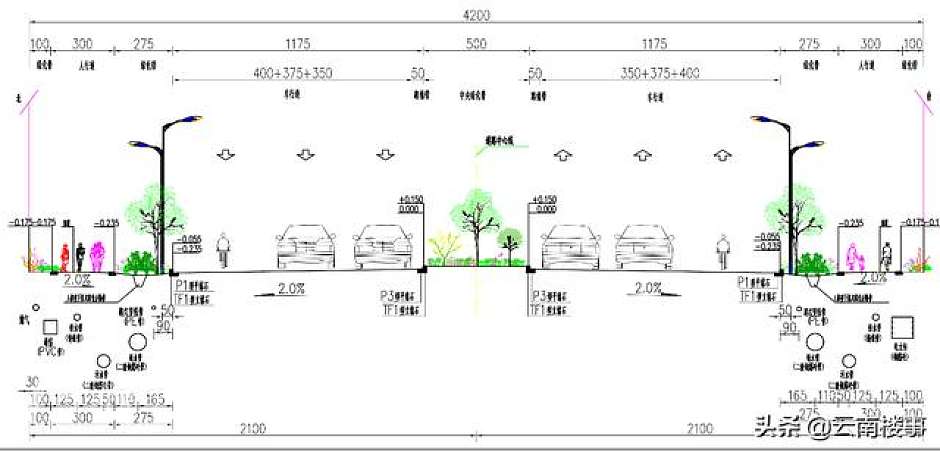 嵩明官渡至国道320连接线工程，其道路横断面