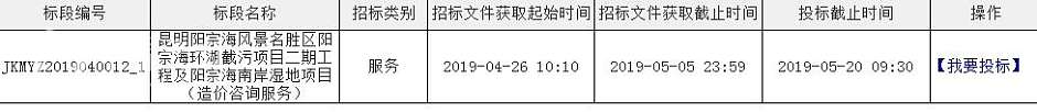 （图片来源于昆明市公共资源交易中心）