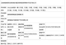 浩创布局滇中新区住宅项目首获预售证，面积1.2万㎡、81套住宅-看看云南