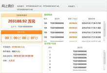 7月昆明土地出让金超300亿，排名全国第一，创下土地成交新纪录-看看云南