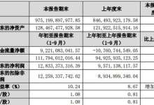 保利地产：2019年前三季度业绩增速明显，销售金额达3468亿-看看云南
