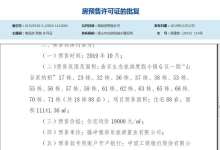 雅居乐腾冲项目11月批售1万㎡住宅，均价1.9万元/㎡-看看云南