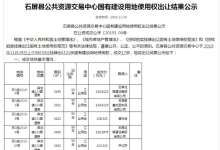 石屏县一天内卖地100亩收入2276万，国资旗下企业957万圈地38亩-看看云南