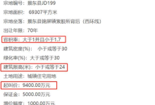 今年1月云南多地溢价卖地太罕见！昆明主城，只差你了-看看云南