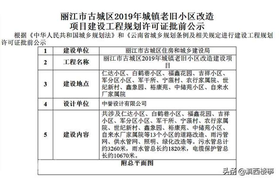 丽江古城区老旧小区改造项目公示