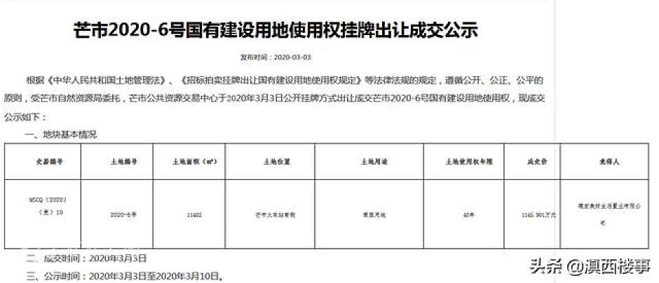 芒市2020-6号土地成交公示