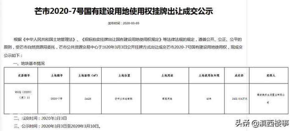 2020-7号土地成交公示