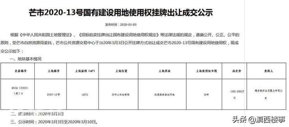 芒市2020-13号土地成交公示