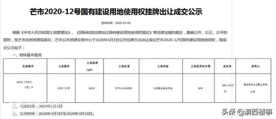 芒市2020-12号土地成交公示
