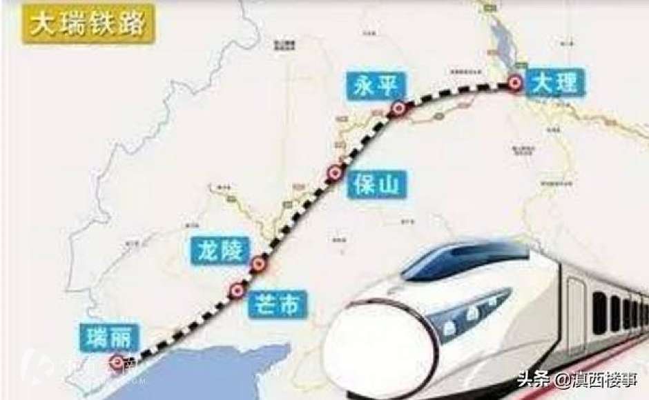 大瑞铁路路线图