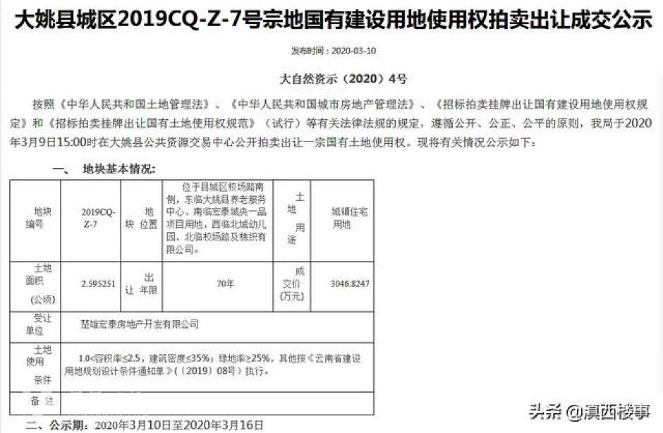 楚雄大姚县城土地成交公示