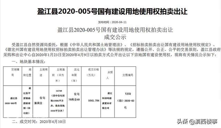 土地成交公示
