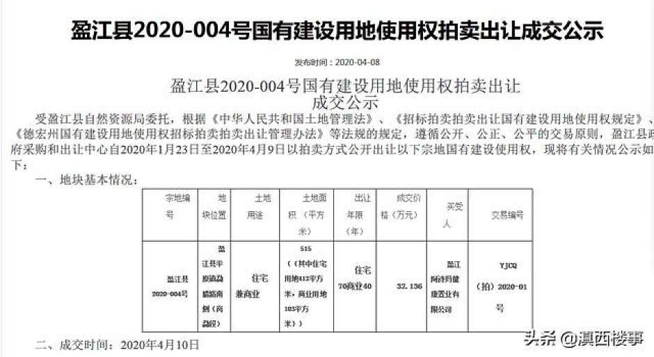 土地成交公示