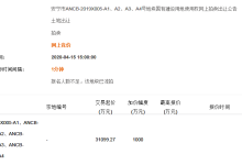 安宁289亩地流拍，住宅楼面价仅610，将引进2500名高端人才-看看云南