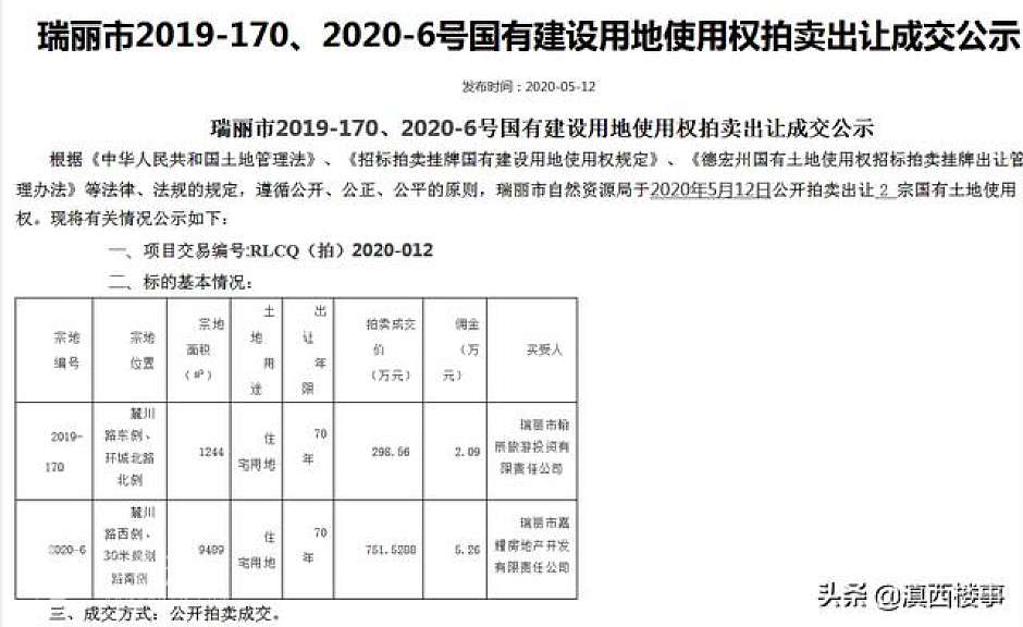 瑞丽市2宗土地成交公示