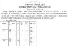 弥勒卖地节奏跟上:东风韵再获后续用地,弥阳镇社区小组2250万拿地-看看云南
