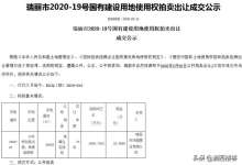 瑞丽千亩小镇动了！首期54亩住宅地底价卖出，成交单价55万/亩-看看云南