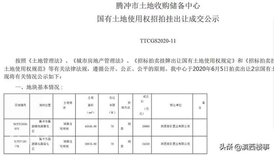 土地成交公示