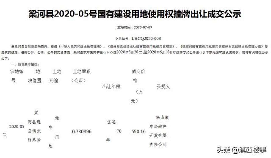 编号“梁河县2020-05号”土地成交公示