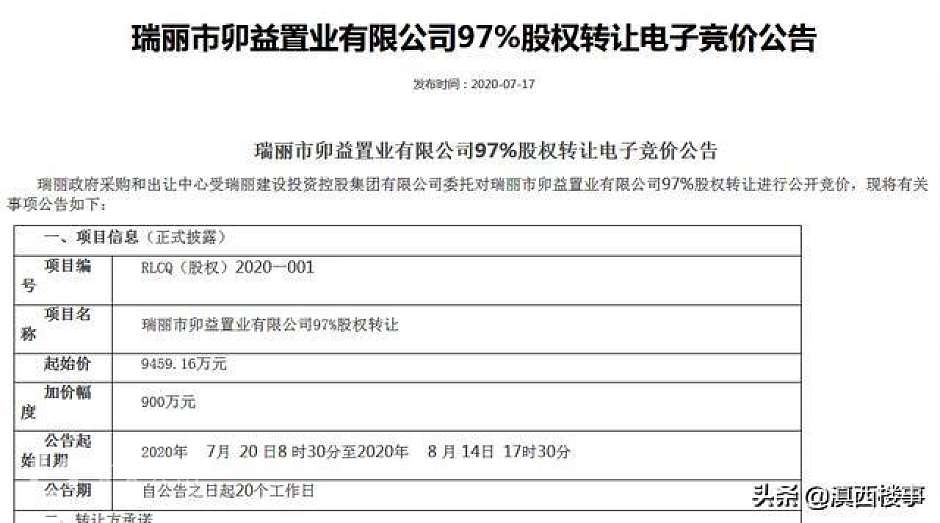 企业转让公告