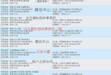 昆明一周7楼盘批售20万㎡，宝能项目、龙湖巫家坝项目首入市-看看云南