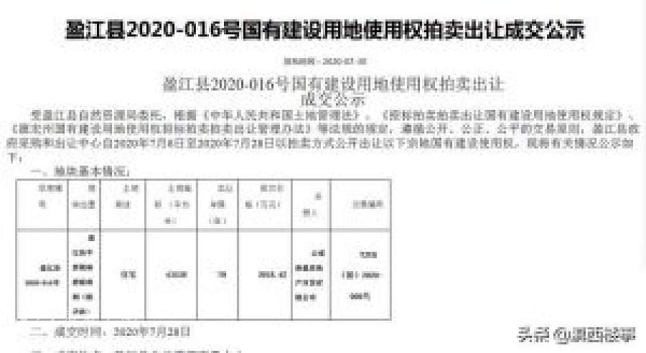 土地成交公示