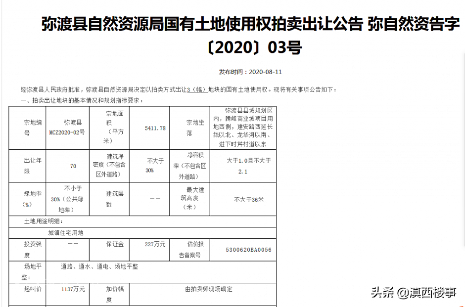 弥渡县城土地出让公示