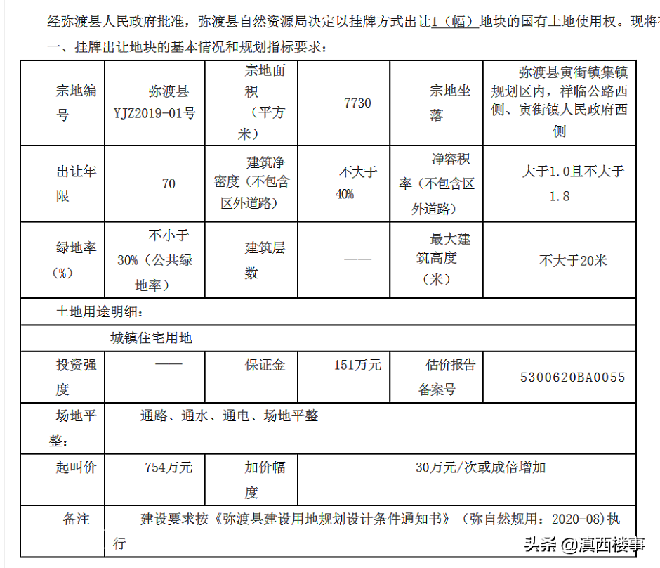 弥渡县寅街镇的土地出让公示
