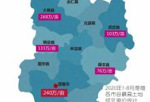 楚雄州大姚县城地价反超州府楚雄市，大姚地价已达268万元/亩-看看云南