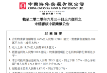 中海中期业绩：营收886.3亿，物业销售均价1.8万/㎡-看看云南