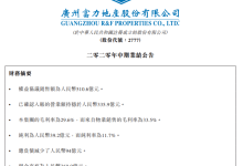 富力地产中期业绩：营收336亿，下半年可售资源2300亿-看看云南