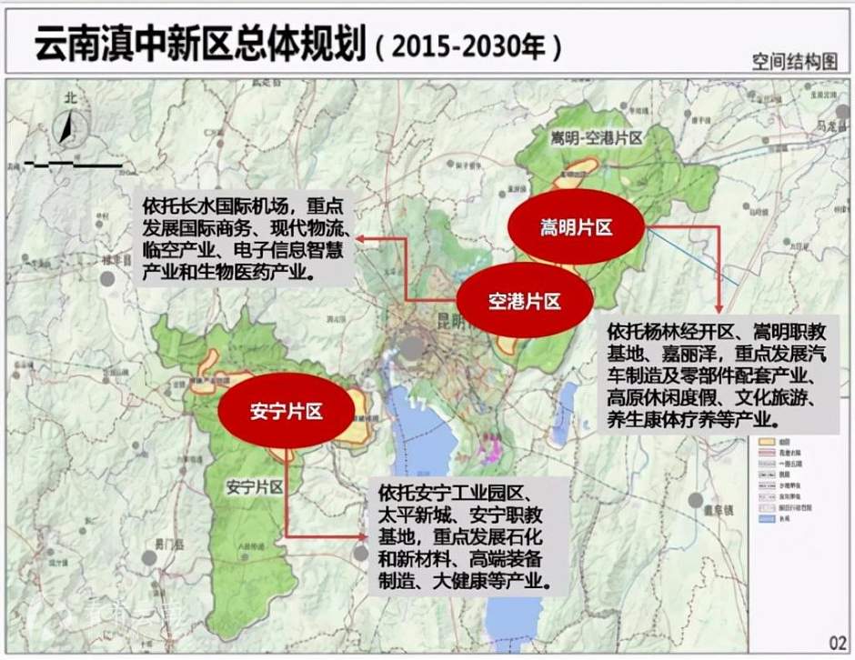 滇中新区2015-2030年规划
