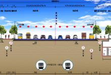 昆明飞虎大道北段新规划出炉 贯穿巫家坝路宽比南段窄20米-看看云南