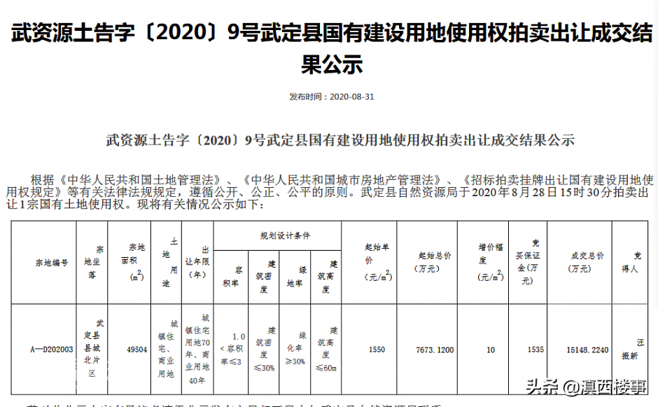 拿地公示信息