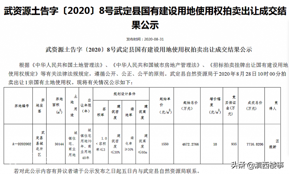 拿地公示信息