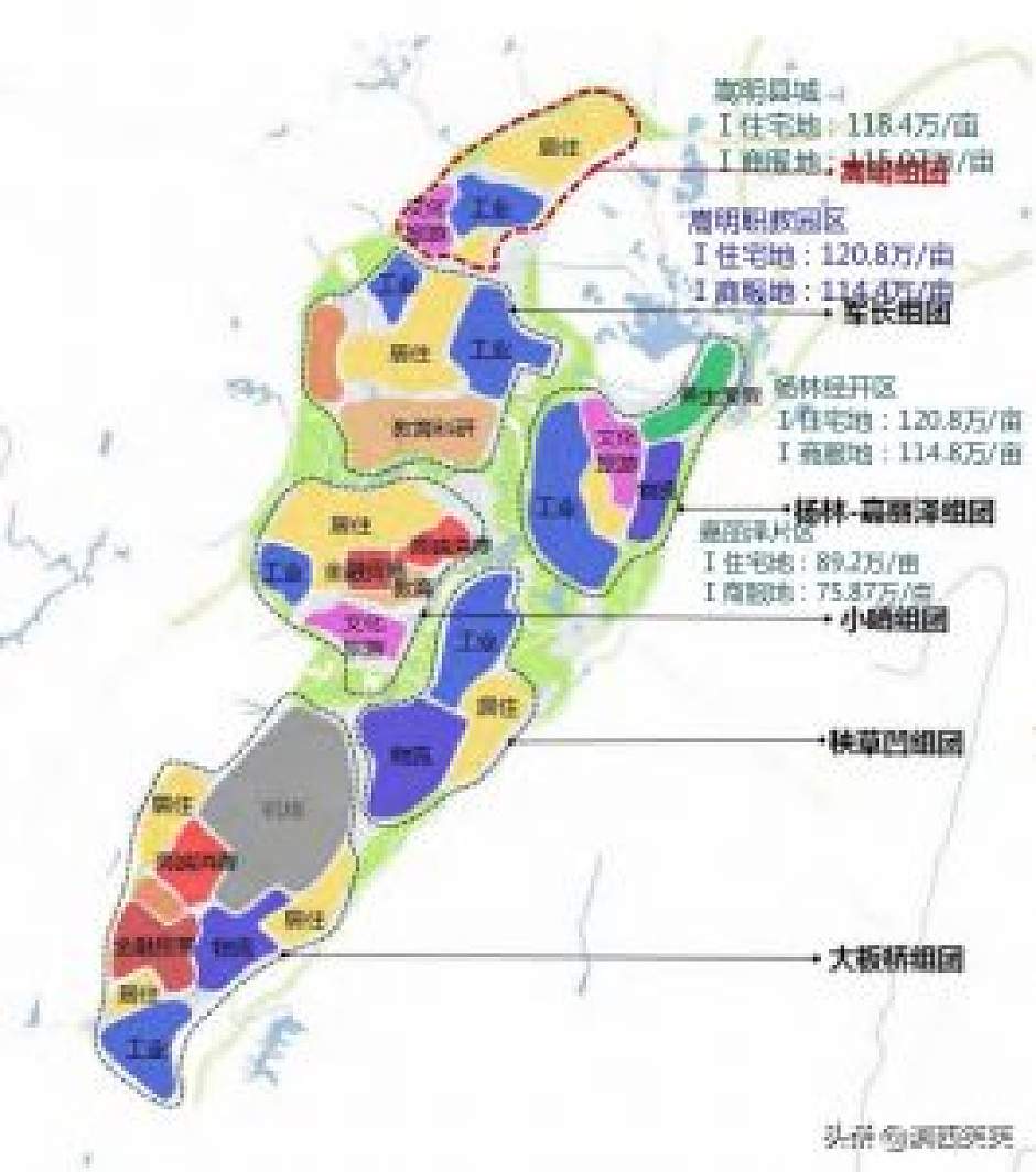 嵩明主要片区Ⅰ级商服地和住宅地