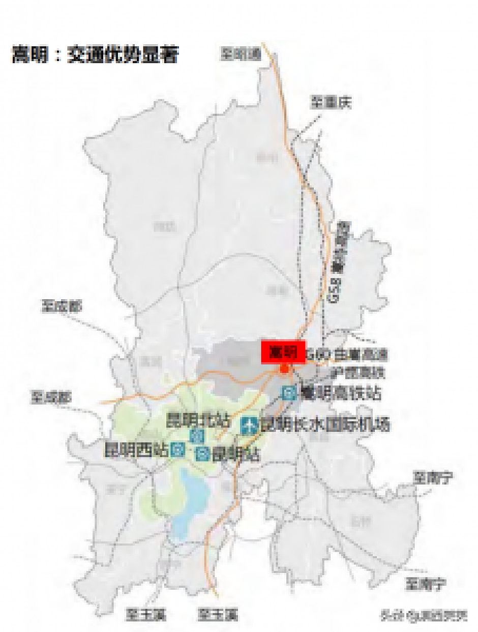 嵩明主要交通动线分布图