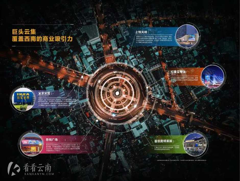 7大商业汇聚三千时光周边