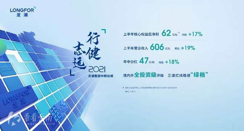 图片源自龙湖官网