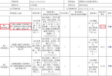 总投资约367万，昆明前卫西路沿线这个老旧小区即将变模样-看看云南